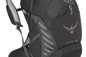 Osprey Cycling: Find Your Perfect Bicycle Backpack Ultimate Backpack Traveler Guide: Tips, Destinations & Budget Hacks Osprey Cycling: Find Your Perfect Bicycle Backpack | Ultimate Backpack Traveler Guide: Tips, Destinations & Budget Hacks