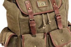 Vintage Vibe: Canvas Backpack Retro for the Backpacker Ultimate Backpack Traveler Guide: Tips, Destinations & Budget Hacks Vintage Vibe: Canvas Backpack Retro for the Backpacker | Ultimate Backpack Traveler Guide: Tips, Destinations & Budget Hacks