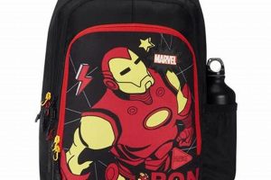 Gear Up: Best Ironman Backpack for Backpackers! Ultimate Backpack Traveler Guide: Tips, Destinations & Budget Hacks Gear Up: Best Ironman Backpack for Backpackers! | Ultimate Backpack Traveler Guide: Tips, Destinations & Budget Hacks