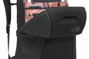The North Face Access Backpack: Tech-Ready Pack [2024] | Ultimate Backpack Traveler Guide: Tips, Destinations & Budget Hacks