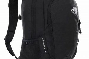 Best North Face Connector Backpack for Your Daily Hauls! Ultimate Backpack Traveler Guide: Tips, Destinations & Budget Hacks Best North Face Connector Backpack for Your Daily Hauls! | Ultimate Backpack Traveler Guide: Tips, Destinations & Budget Hacks