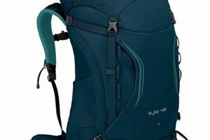 Osprey Kyte 46 Backpack Review: Is It the Best Pack for You? Ultimate Backpack Traveler Guide: Tips, Destinations & Budget Hacks Osprey Kyte 46 Backpack Review: Is It the Best Pack for You? | Ultimate Backpack Traveler Guide: Tips, Destinations & Budget Hacks