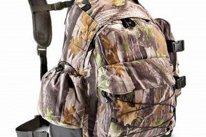 Best Camo Backpacks for Stealthy Backpackers: [Brand] | Ultimate Backpack Traveler Guide: Tips, Destinations & Budget Hacks