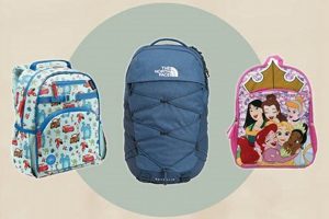 Best Disney Backpacks: Find Your Good Backpack for Disney! Ultimate Backpack Traveler Guide: Tips, Destinations & Budget Hacks Best Disney Backpacks: Find Your Good Backpack for Disney! | Ultimate Backpack Traveler Guide: Tips, Destinations & Budget Hacks
