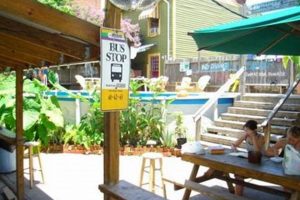 Your Guide to India House Backpackers Hostel Stays Ultimate Backpack Traveler Guide: Tips, Destinations & Budget Hacks Your Guide to India House Backpackers Hostel Stays | Ultimate Backpack Traveler Guide: Tips, Destinations & Budget Hacks