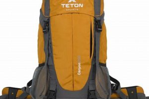 Essential Teton Backpack Gear: Pack Smarter, Hike Further Ultimate Backpack Traveler Guide: Tips, Destinations & Budget Hacks Essential Teton Backpack Gear: Pack Smarter, Hike Further | Ultimate Backpack Traveler Guide: Tips, Destinations & Budget Hacks