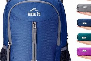 Best Small Day Backpacks: Your Compact Companion! Ultimate Backpack Traveler Guide: Tips, Destinations & Budget Hacks Best Small Day Backpacks: Your Compact Companion! | Ultimate Backpack Traveler Guide: Tips, Destinations & Budget Hacks