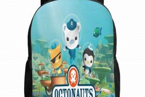 Dive In! Octonauts Backpacks: Fun & Functional Ultimate Backpack Traveler Guide: Tips, Destinations & Budget Hacks Dive In! Octonauts Backpacks: Fun & Functional | Ultimate Backpack Traveler Guide: Tips, Destinations & Budget Hacks