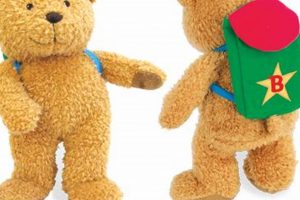 Ultimate Backpack Bear: Hunting & Transport Guide Ultimate Backpack Traveler Guide: Tips, Destinations & Budget Hacks Ultimate Backpack Bear: Hunting & Transport Guide | Ultimate Backpack Traveler Guide: Tips, Destinations & Budget Hacks