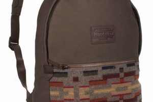 Best Pendleton Backpacks: A Guide for Backpackers Ultimate Backpack Traveler Guide: Tips, Destinations & Budget Hacks Best Pendleton Backpacks: A Guide for Backpackers | Ultimate Backpack Traveler Guide: Tips, Destinations & Budget Hacks