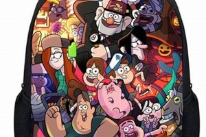 Adventure Ready! Gravity Falls Backpack for Young Explorers Ultimate Backpack Traveler Guide: Tips, Destinations & Budget Hacks Adventure Ready! Gravity Falls Backpack for Young Explorers | Ultimate Backpack Traveler Guide: Tips, Destinations & Budget Hacks