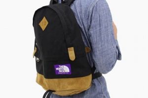 Ultimate North Face Purple Label Backpack Guide (2024) Ultimate Backpack Traveler Guide: Tips, Destinations & Budget Hacks Ultimate North Face Purple Label Backpack Guide (2024) | Ultimate Backpack Traveler Guide: Tips, Destinations & Budget Hacks
