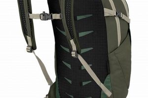 Best 20 Liter Backpack Guide: Your Perfect Pack! Ultimate Backpack Traveler Guide: Tips, Destinations & Budget Hacks Best 20 Liter Backpack Guide: Your Perfect Pack! | Ultimate Backpack Traveler Guide: Tips, Destinations & Budget Hacks
