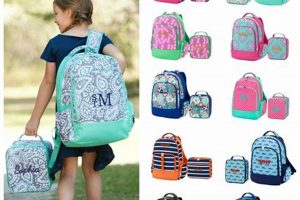 Backpacking in Style: Matching Backpack & Lunchbox Sets! Ultimate Backpack Traveler Guide: Tips, Destinations & Budget Hacks Backpacking in Style: Matching Backpack & Lunchbox Sets! | Ultimate Backpack Traveler Guide: Tips, Destinations & Budget Hacks