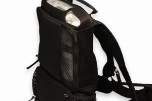 Inogen G3 Backpack: Travel Easier & Safer! Ultimate Backpack Traveler Guide: Tips, Destinations & Budget Hacks Inogen G3 Backpack: Travel Easier & Safer! | Ultimate Backpack Traveler Guide: Tips, Destinations & Budget Hacks