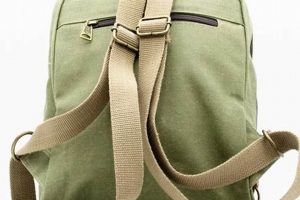 Tiny & Tough: Small Canvas Backpack Essentials! Ultimate Backpack Traveler Guide: Tips, Destinations & Budget Hacks Tiny & Tough: Small Canvas Backpack Essentials! | Ultimate Backpack Traveler Guide: Tips, Destinations & Budget Hacks