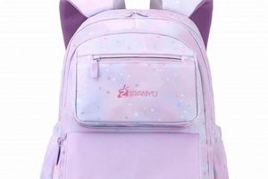 Best Rolling: Roller Backpack for Kids - [Year] Guide | Ultimate Backpack Traveler Guide: Tips, Destinations & Budget Hacks