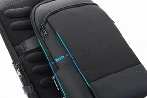 Best Laptop Backpack Slim: Stylish & Secure [Guide] | Ultimate Backpack Traveler Guide: Tips, Destinations & Budget Hacks