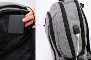 Power Up! Best Backpacks with Chargers for Backpackers Ultimate Backpack Traveler Guide: Tips, Destinations & Budget Hacks Power Up! Best Backpacks with Chargers for Backpackers | Ultimate Backpack Traveler Guide: Tips, Destinations & Budget Hacks