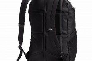 The North Face Sunder Backpack: North Adventure Ready! Ultimate Backpack Traveler Guide: Tips, Destinations & Budget Hacks The North Face Sunder Backpack: North Adventure Ready! | Ultimate Backpack Traveler Guide: Tips, Destinations & Budget Hacks