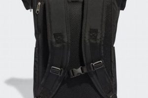 The Ultimate Premium Essentials Roll-Top Backpack Guide Ultimate Backpack Traveler Guide: Tips, Destinations & Budget Hacks The Ultimate Premium Essentials Roll-Top Backpack Guide | Ultimate Backpack Traveler Guide: Tips, Destinations & Budget Hacks