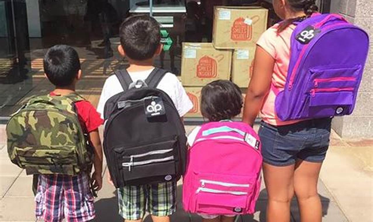 Get Free Backpacks: Backpacker's Guide + Tips Ultimate Backpack Traveler Guide: Tips, Destinations & Budget Hacks Get Free Backpacks: Backpacker's Guide + Tips | Ultimate Backpack Traveler Guide: Tips, Destinations & Budget Hacks