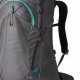Best Gregory Women's Backpack: Comfort & Style | Ultimate Backpack Traveler Guide: Tips, Destinations & Budget Hacks