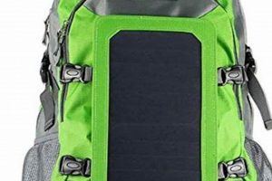 Top-Rated Best Solar Backpacks For Hiking & Travel Ultimate Backpack Traveler Guide: Tips, Destinations & Budget Hacks Top-Rated Best Solar Backpacks For Hiking & Travel | Ultimate Backpack Traveler Guide: Tips, Destinations & Budget Hacks