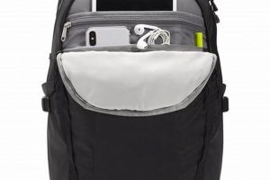 Best Recon Everyday Laptop Backpack [2024] Review | Ultimate Backpack Traveler Guide: Tips, Destinations & Budget Hacks