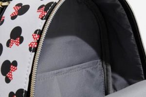 Best Minnie Mouse Disney Backpacks: Cute & Functional! Ultimate Backpack Traveler Guide: Tips, Destinations & Budget Hacks Best Minnie Mouse Disney Backpacks: Cute & Functional! | Ultimate Backpack Traveler Guide: Tips, Destinations & Budget Hacks