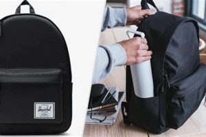 Premium Leather Backpack with Water Bottle Holder for Travel Ultimate Backpack Traveler Guide: Tips, Destinations & Budget Hacks Premium Leather Backpack with Water Bottle Holder for Travel | Ultimate Backpack Traveler Guide: Tips, Destinations & Budget Hacks