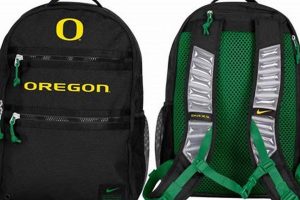 Shop Oregon Backpack Nike & More - [College] Edition | Ultimate Backpack Traveler Guide: Tips, Destinations & Budget Hacks