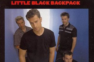 Shop Stroke 9 Little Black Backpacks | Stylish & Compact Ultimate Backpack Traveler Guide: Tips, Destinations & Budget Hacks Shop Stroke 9 Little Black Backpacks | Stylish & Compact | Ultimate Backpack Traveler Guide: Tips, Destinations & Budget Hacks