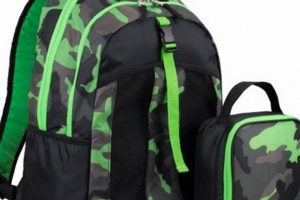 Best Backpack Lunch Bag Combo [For Travel!] | Ultimate Backpack Traveler Guide: Tips, Destinations & Budget Hacks