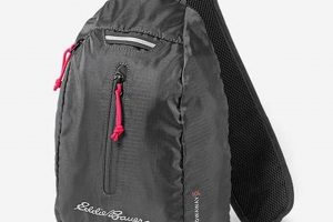 Backpackers' Choice: Eddie Bauer Sling Backpacks for Adventure! Ultimate Backpack Traveler Guide: Tips, Destinations & Budget Hacks Backpackers' Choice: Eddie Bauer Sling Backpacks for Adventure! | Ultimate Backpack Traveler Guide: Tips, Destinations & Budget Hacks