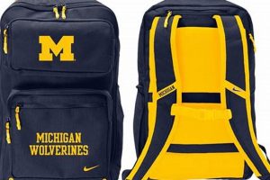 Michigan Backpack: Pack Like a Pro, Michigan Style! Ultimate Backpack Traveler Guide: Tips, Destinations & Budget Hacks Michigan Backpack: Pack Like a Pro, Michigan Style! | Ultimate Backpack Traveler Guide: Tips, Destinations & Budget Hacks