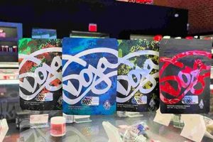 Find Backpack Boyz Dispensary Near You: Deals & More Ultimate Backpack Traveler Guide: Tips, Destinations & Budget Hacks Find Backpack Boyz Dispensary Near You: Deals & More | Ultimate Backpack Traveler Guide: Tips, Destinations & Budget Hacks