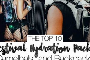 Best Festival Water Backpacks: Hydration Pack Guide Ultimate Backpack Traveler Guide: Tips, Destinations & Budget Hacks Best Festival Water Backpacks: Hydration Pack Guide | Ultimate Backpack Traveler Guide: Tips, Destinations & Budget Hacks