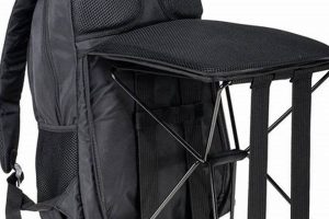 Best Backpack Seat for Travel: Comfort On-the-Go Ultimate Backpack Traveler Guide: Tips, Destinations & Budget Hacks Best Backpack Seat for Travel: Comfort On-the-Go | Ultimate Backpack Traveler Guide: Tips, Destinations & Budget Hacks