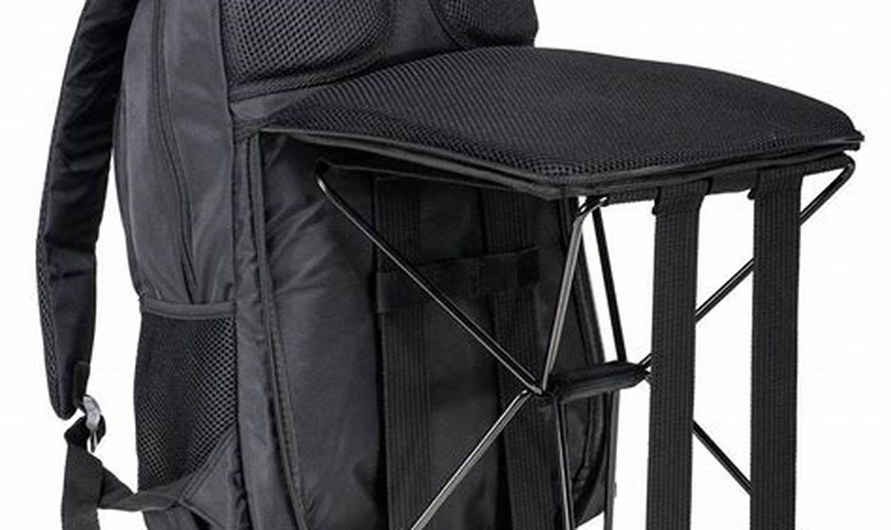 Best Backpack Seat for Travel: Comfort On-the-Go Ultimate Backpack Traveler Guide: Tips, Destinations & Budget Hacks Best Backpack Seat for Travel: Comfort On-the-Go | Ultimate Backpack Traveler Guide: Tips, Destinations & Budget Hacks