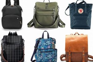 Top-Rated Best Backpack Purse for Travel: Stylish Guide Ultimate Backpack Traveler Guide: Tips, Destinations & Budget Hacks Top-Rated Best Backpack Purse for Travel: Stylish Guide | Ultimate Backpack Traveler Guide: Tips, Destinations & Budget Hacks