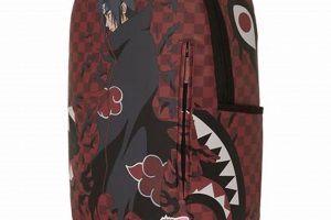 Itachi Style: Sprayground Backpack Guide [2024] | Ultimate Backpack Traveler Guide: Tips, Destinations & Budget Hacks