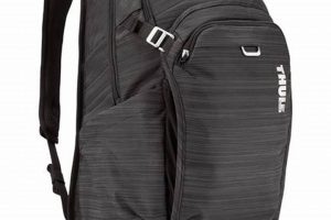 Protect Your Laptop: Thule Backpack for Laptop Travel Ultimate Backpack Traveler Guide: Tips, Destinations & Budget Hacks Protect Your Laptop: Thule Backpack for Laptop Travel | Ultimate Backpack Traveler Guide: Tips, Destinations & Budget Hacks
