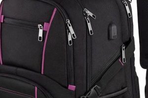 The Ultimate Biggest Laptop Backpack Guide [2024] | Ultimate Backpack Traveler Guide: Tips, Destinations & Budget Hacks