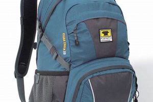 Best Mountainsmith Backpacks: Gear Up for Adventure! Ultimate Backpack Traveler Guide: Tips, Destinations & Budget Hacks Best Mountainsmith Backpacks: Gear Up for Adventure! | Ultimate Backpack Traveler Guide: Tips, Destinations & Budget Hacks