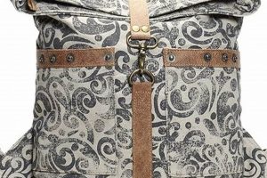 Best Myra Backpack: Gear Up, Pack Smart! Ultimate Backpack Traveler Guide: Tips, Destinations & Budget Hacks Best Myra Backpack: Gear Up, Pack Smart! | Ultimate Backpack Traveler Guide: Tips, Destinations & Budget Hacks