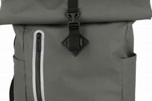 Best Roll Up Backpacks: Pack Light & Go! Ultimate Backpack Traveler Guide: Tips, Destinations & Budget Hacks Best Roll Up Backpacks: Pack Light & Go! | Ultimate Backpack Traveler Guide: Tips, Destinations & Budget Hacks