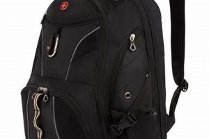 Find Your Perfect Black Swiss Gear Backpack [Guide] | Ultimate Backpack Traveler Guide: Tips, Destinations & Budget Hacks