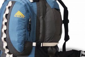 Best Kelty Backpacks Guide: [Year] Review for Backpackers | Ultimate Backpack Traveler Guide: Tips, Destinations & Budget Hacks