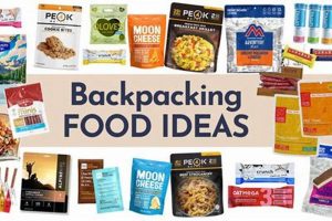 Fuel Your Adventure: Best Backpack Food for Trails & More Ultimate Backpack Traveler Guide: Tips, Destinations & Budget Hacks Fuel Your Adventure: Best Backpack Food for Trails & More | Ultimate Backpack Traveler Guide: Tips, Destinations & Budget Hacks